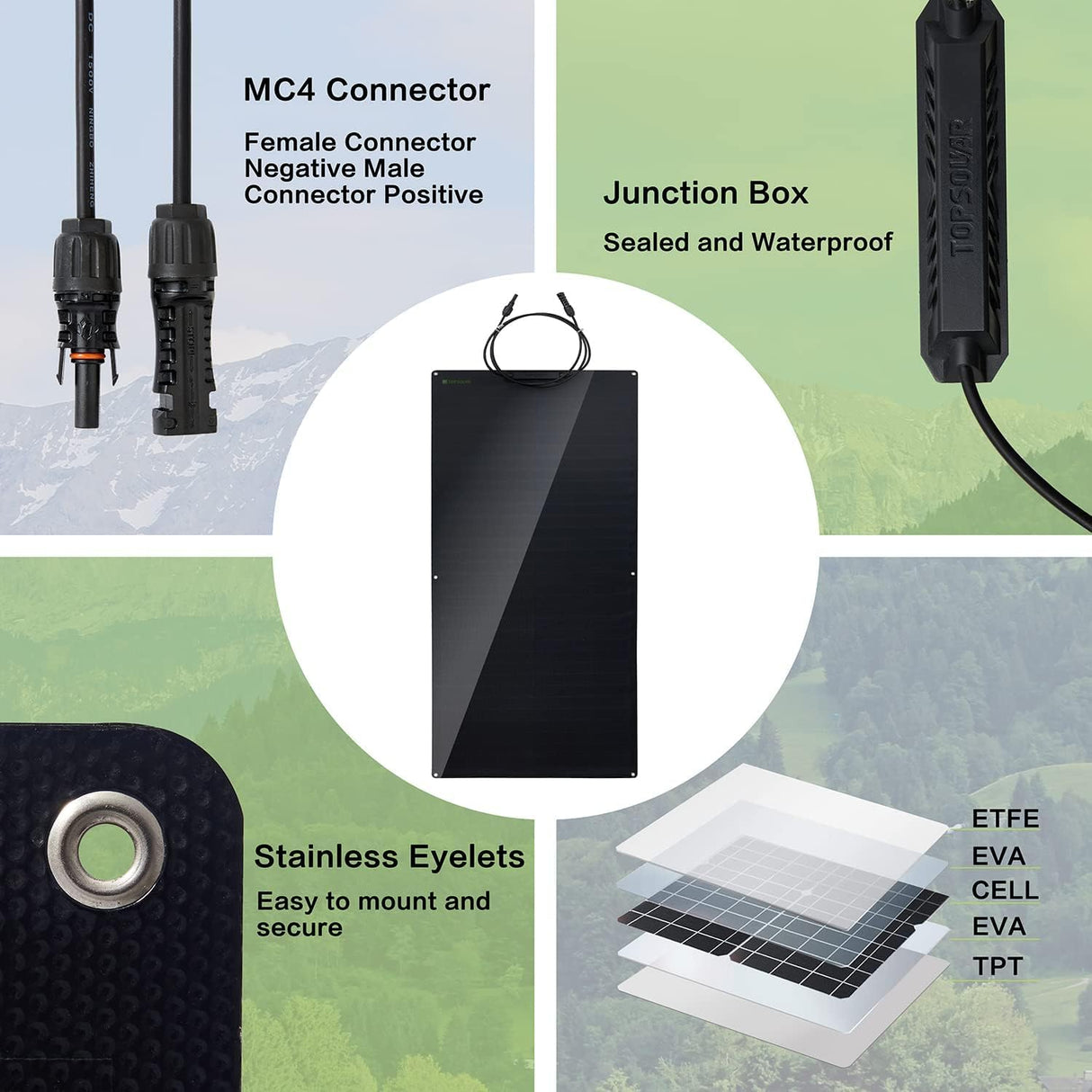 Solarmodul Flexible schwarz 180Wp