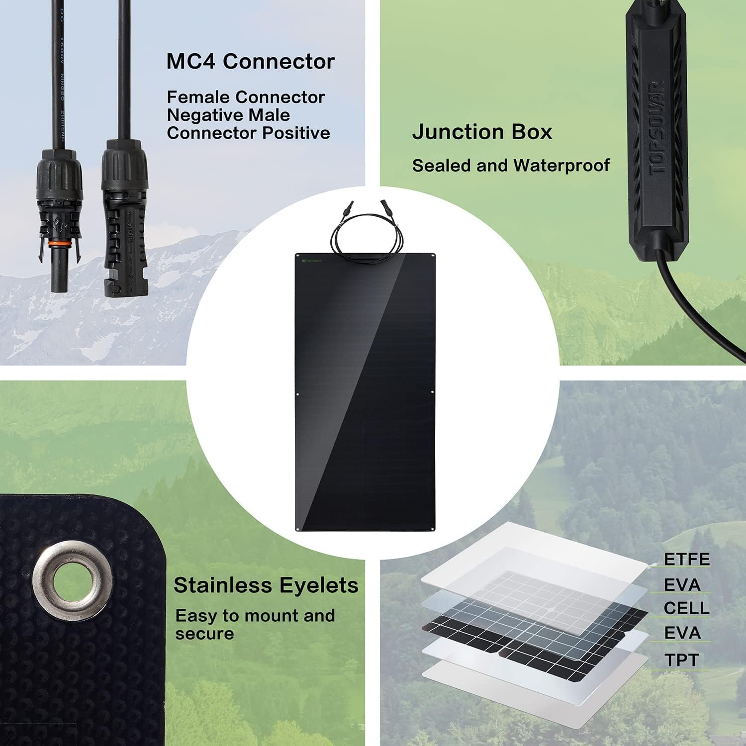 Solarmodul Flexible schwarz 180Wp