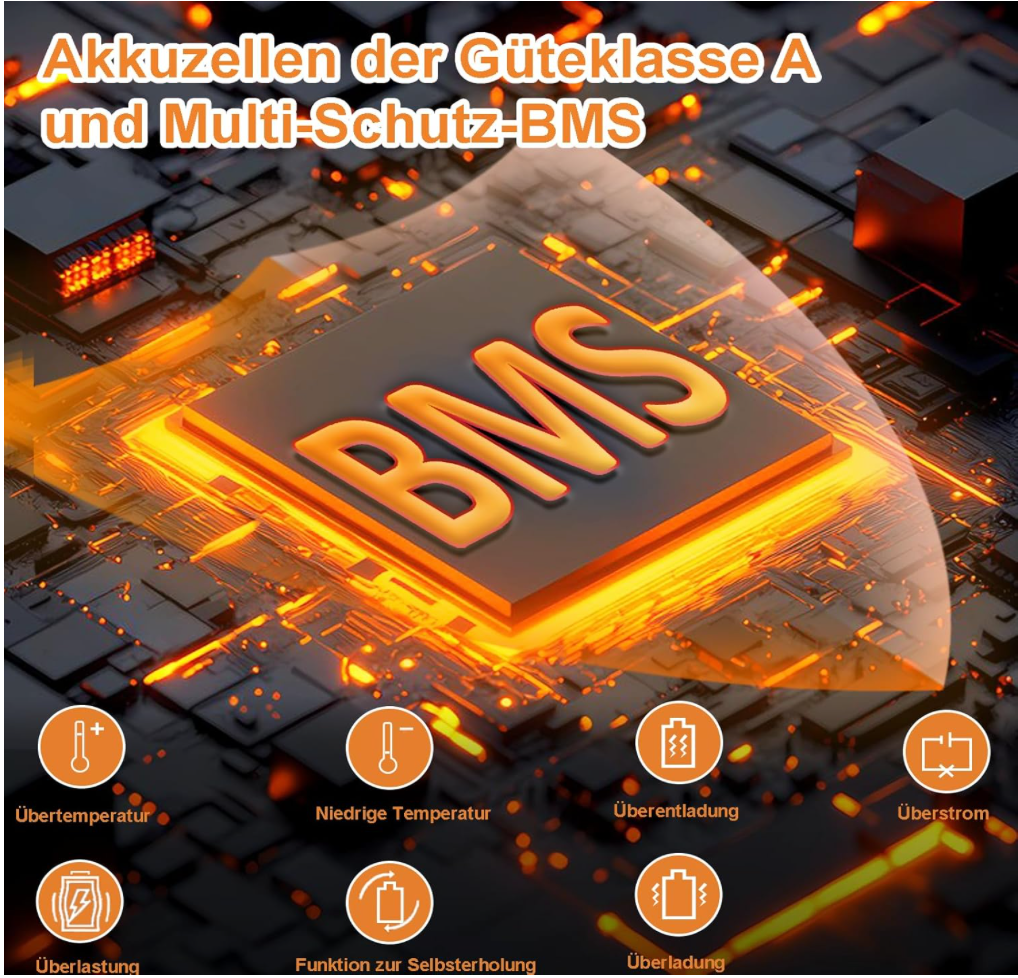 LifePo4 12,8V 100Ampere mit BMS