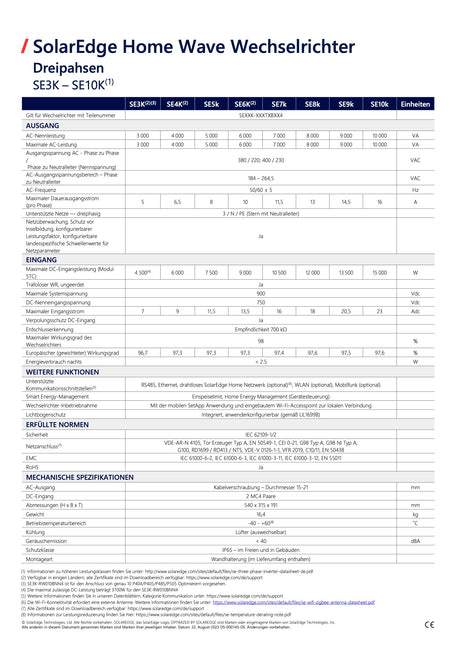 Solaredge Wechselrichter SE7K SET-APP – Ein leistungsstarker Wechselrichter, speziell entwickelt für die Verwendung mit Modul-Leistungsoptimierern, um die Effizienz und Leistung Ihrer Solaranlage zu maximieren. Mit der SolarEdge SetApp lässt sich der Wechselrichter schnell und einfach direkt vom Smartphone aus in Betrieb nehmen. Durch einen einzigartigen Wirkungsgrad von 98% setzt dieser Wechselrichter neue Maßstäbe in Bezug auf Energieeffizienz.