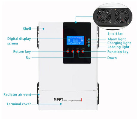 Supersolar's MPPT Charge Controller GL / 60AMP stands out with its modern design and innovative functionality. With advanced MPPT technology, the charge controller achieves an impressive tracking speed with 99.5% efficiency, ensuring peak performance in energy conversion. This versatile charge controller intelligently adapts to various battery types, optimizing not only charging performance but also extending battery life. 