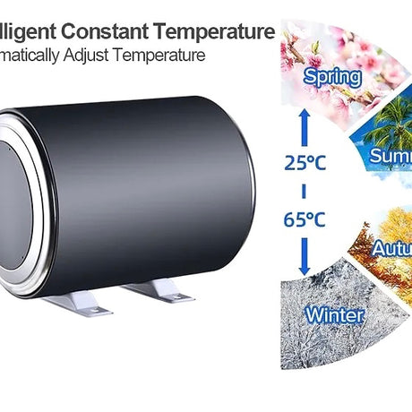 Der Warmwasser Boiler von Supersolar ist ideal für mobile Anwendungen wie Wohnmobile und Boote. Mit einer Kapazität von 10 Litern, einem Gewicht von 4,5 kg und einer Größe von 400 x 275 x 275 mm ist er leicht und kompakt. Der Betrieb ist sowohl mit einer Fahrzeugbatterie (12 Volt) als auch mit einer normalen Stromversorgung (230 Volt) möglich. Der Temperaturbereich von 25 bis 65 Grad Celsius deckt die Bedürfnisse von zwei Personen zum Duschen ab.