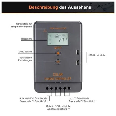 Laderegler – Der Solarladeregler 20A MPPT 12V / 24V ist ein leistungsstarkes Gerät, das die maximale Ausbeute aus Ihren Solarmodulen herausholt. Mit automatischer Batteriespannungserkennung ist er einfach zu bedienen und für 12V oder 24V Systeme geeignet. Die fortschrittliche MPPT-Technologie gewährleistet eine Tracking-Effizienz von mindestens 99,5 %, sodass Ihre Solarmodule stets effektiv arbeiten