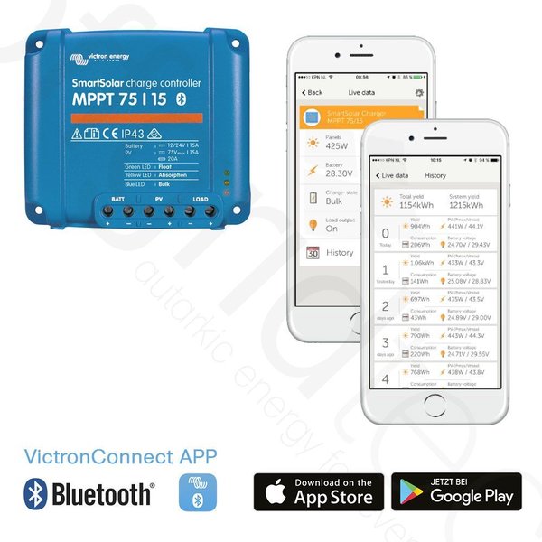 Solarset mit 180Wp flexiblem Solarmodul und Vitron75/15 Laderegler – ideale Lösung für umweltfreundliche mobile Energieversorgung. Ultraleicht (3 kg) und hoch effizient (21,33% Modul-Effizienz). Victron MPPT 75/15 Laderegler (15A, Bluetooth) optimiert Batterieladung für maximale Effizienz.