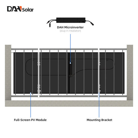 BALKONKRAFTWERK-SET 840W/600W – DAH SOLAR DAH-SU600D 420W: Das DAH Solar DAH-SU600D Balkonkraftwerk mit 840W Gesamtleistung bietet eine elegante und leistungsstarke Solarlösung für Balkone. Die Full-Black 420W Module und der 600W Mikrowechselrichter sorgen für nachhaltige Energieerzeugung und geringen ökologischen Fußabdruck. Mit WLAN-Überwachung und einfacher Installation ist es die ideale Wahl für erneuerbare Energie.