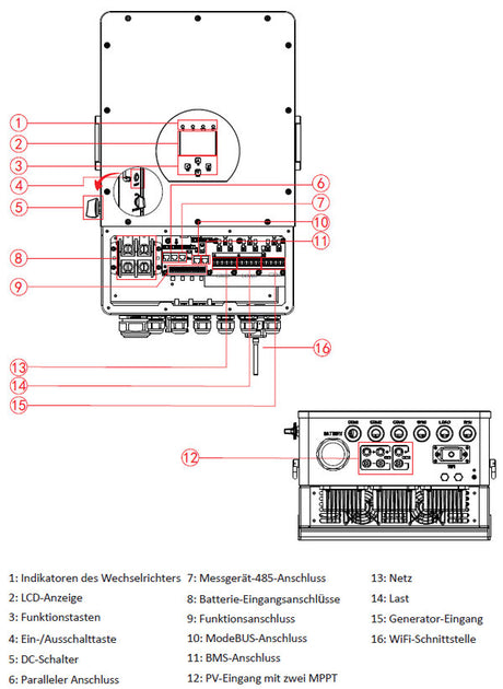 Der Deye Hybrid 3 Phasen Wechselrichter 5KW gewährleistet sichere und zuverlässige höhere Erträge in Ihrer Solaranlage. Das kompakte Design und die hohe Leistungsdichte sparen Investitionen, während der dreiphasige asymmetrische Ausgang vielseitige Anwendungsszenarien ermöglicht. Mit intelligenten Funktionen wie Fernabschaltung und Fernsteuerung bietet der Deye SUN 6K-SG eine smarte und benutzerfreundliche Lösung.